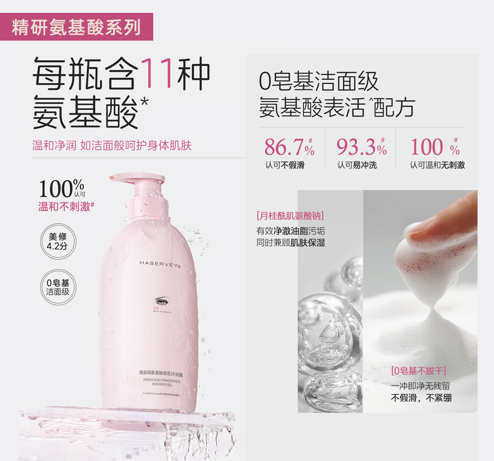 防脱系列